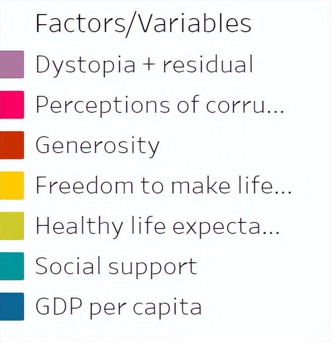 香港的指数为啥跌得这么厉害,香港国际排名下滑了多少位