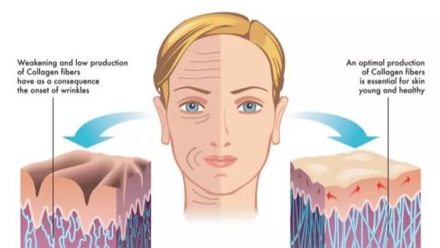 为什么吃甜食对心情好,吃甜食反而会让你心情变差