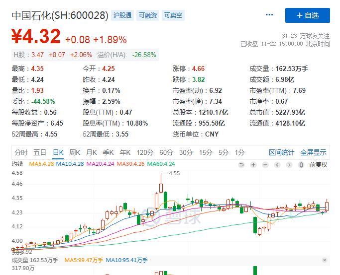 低估中字头上市公司,中字头低估值的十大潜力龙头个股