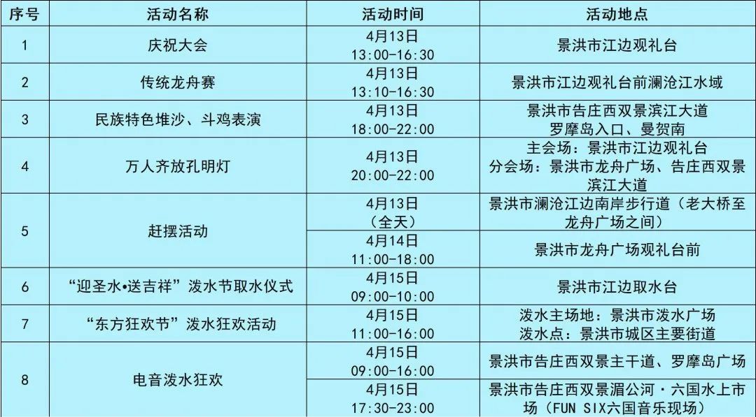 文化盛夏里的云南民族节庆,云南有哪些旅游节庆