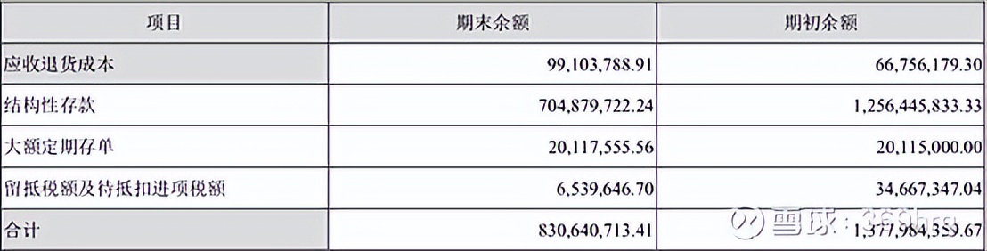 比音勒芬在高尔夫服装的地位,高尔夫服装品牌比音勒芬