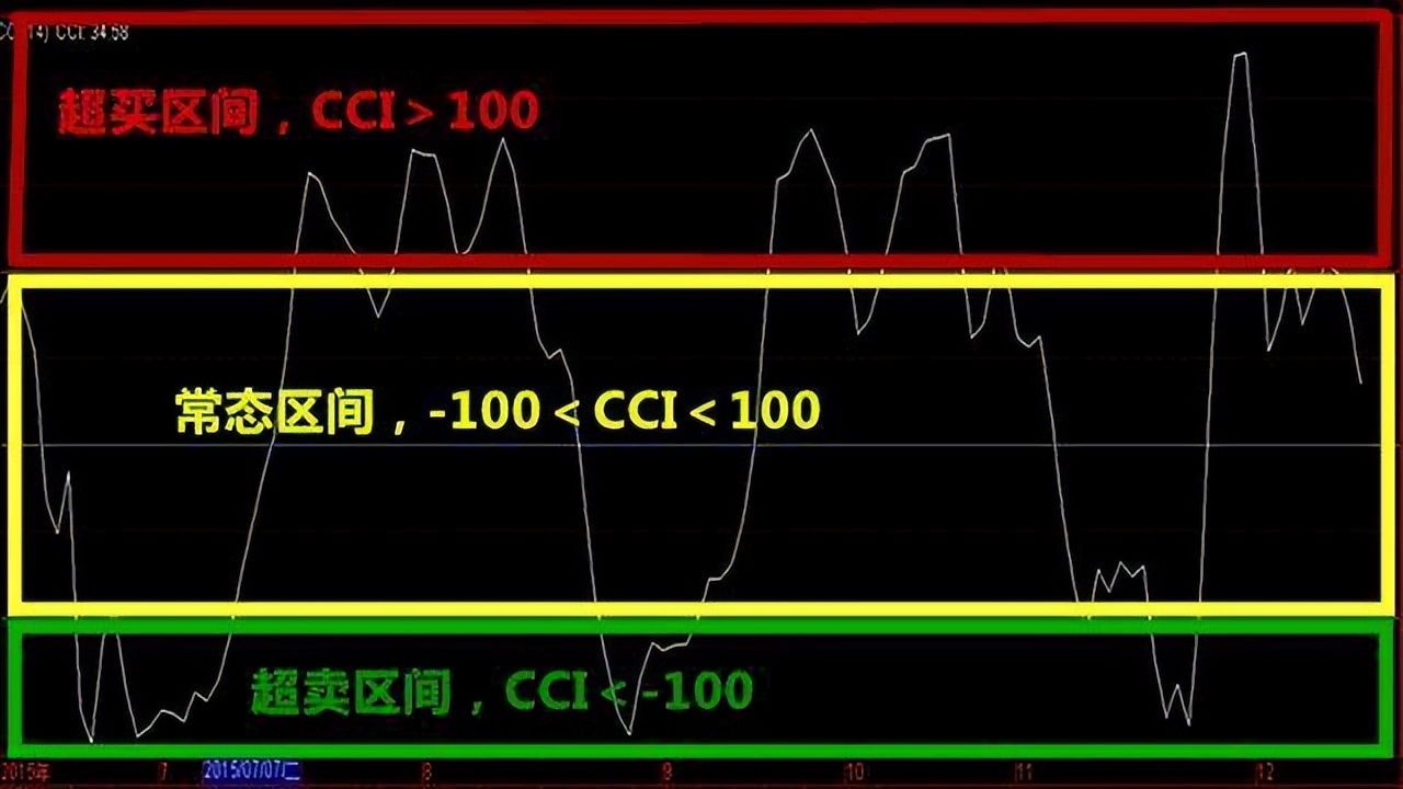 敬畏人性就是敬畏市场,投资最重要的是确定性
