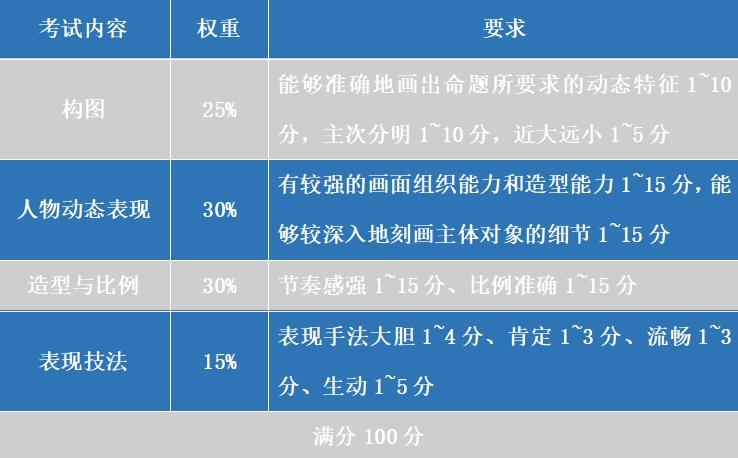 【惠州择校】2023碧桂园十里银滩学校普高部特长班秋季招生启动！