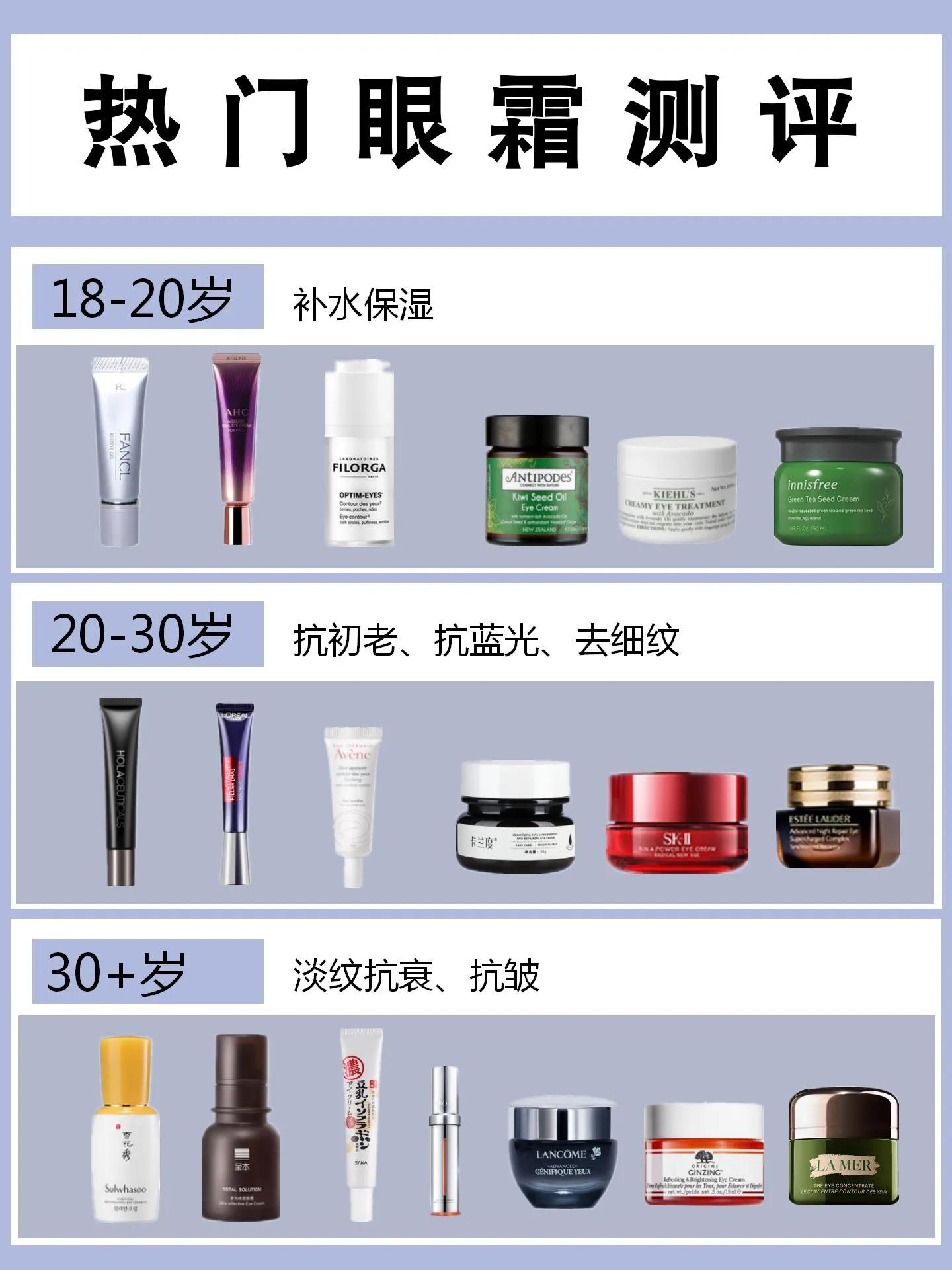 适合熬夜黑眼圈的眼霜推荐排行榜,去黑眼圈比较好的眼霜推荐