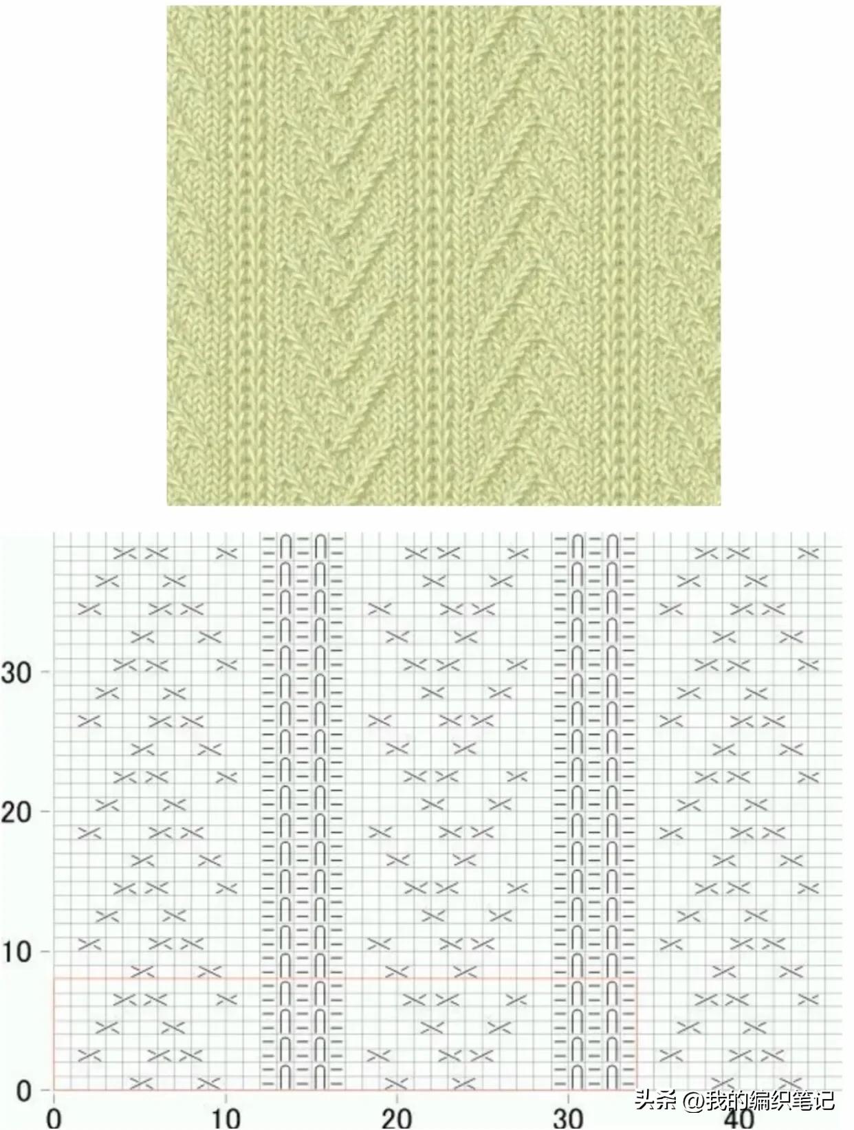 非常实用的棒针编织花样图解图片,编织棒针花样全教程