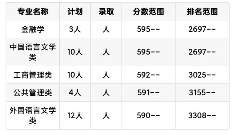每日一校：中国矿业大学（徐州）