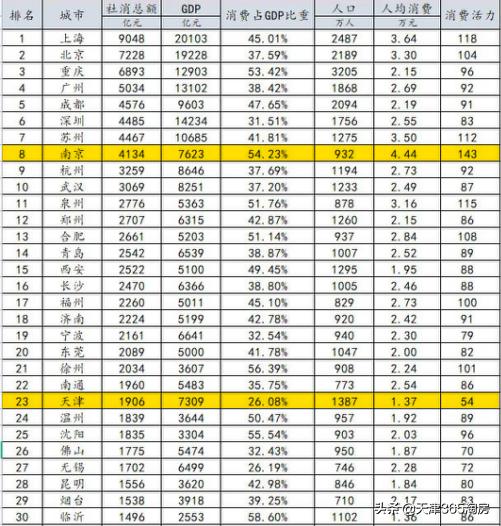 青岛泡腾片,天津泡腾片