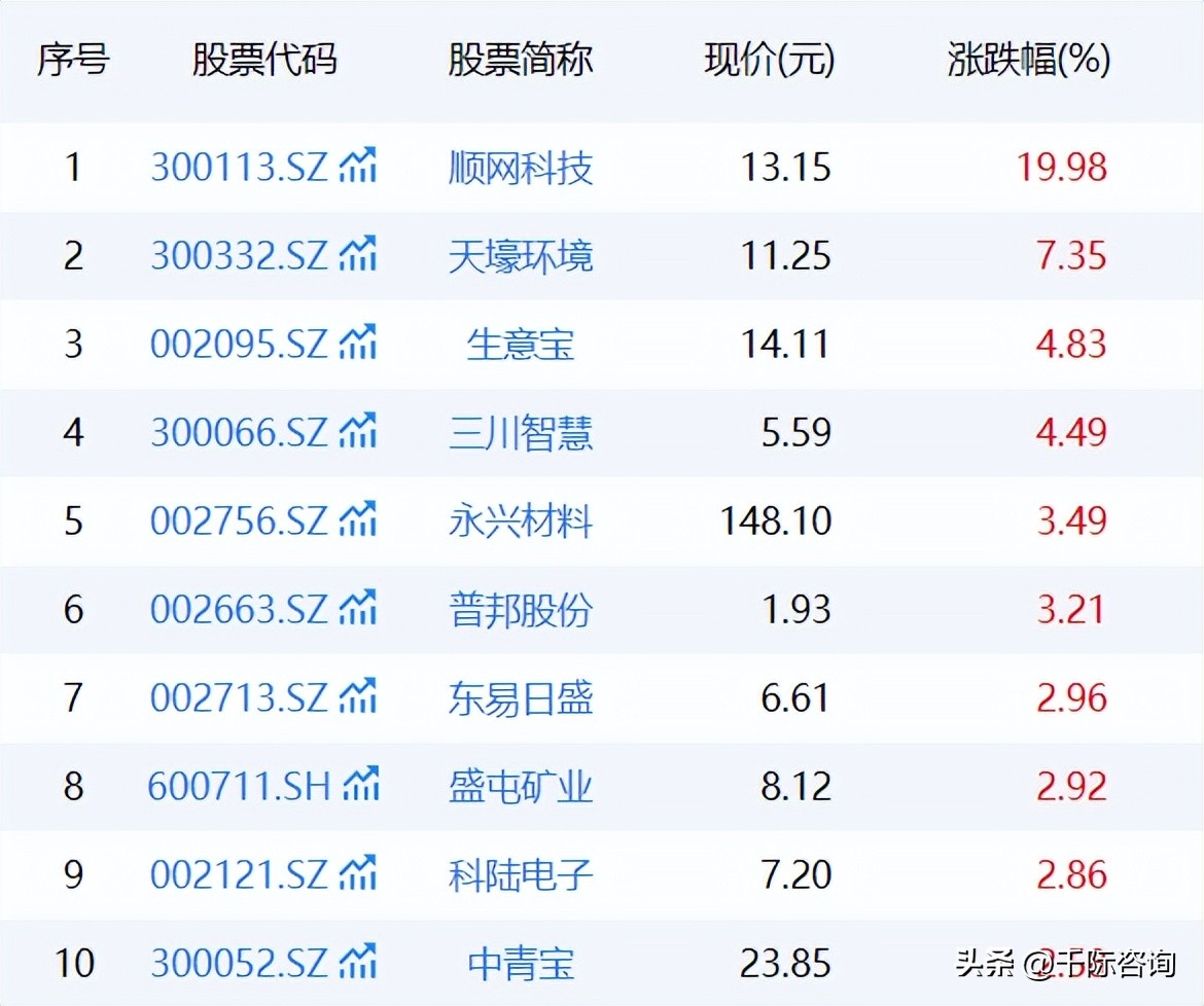 2023年互联网金融的市场规模,互联网金融行业分析报告
