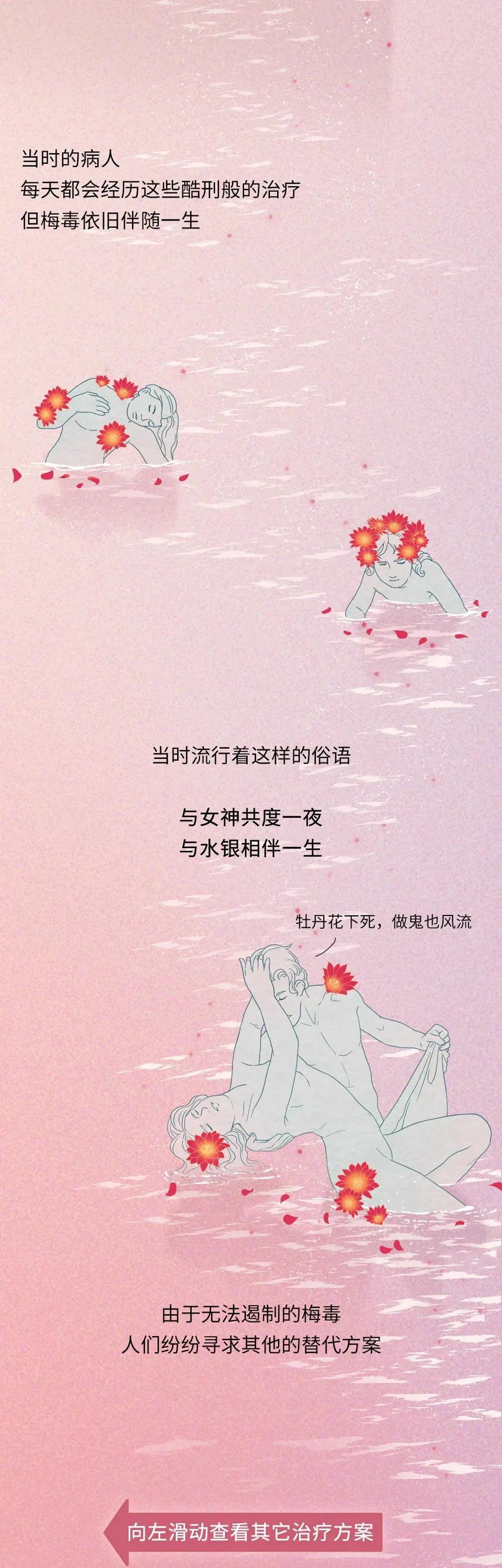 放血疗法时被针扎了会感染梅毒吗,水银治疗梅毒