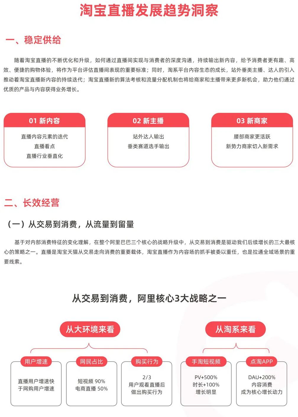 淘宝直播必备实用工具,淘宝直播内容简介和注意事项