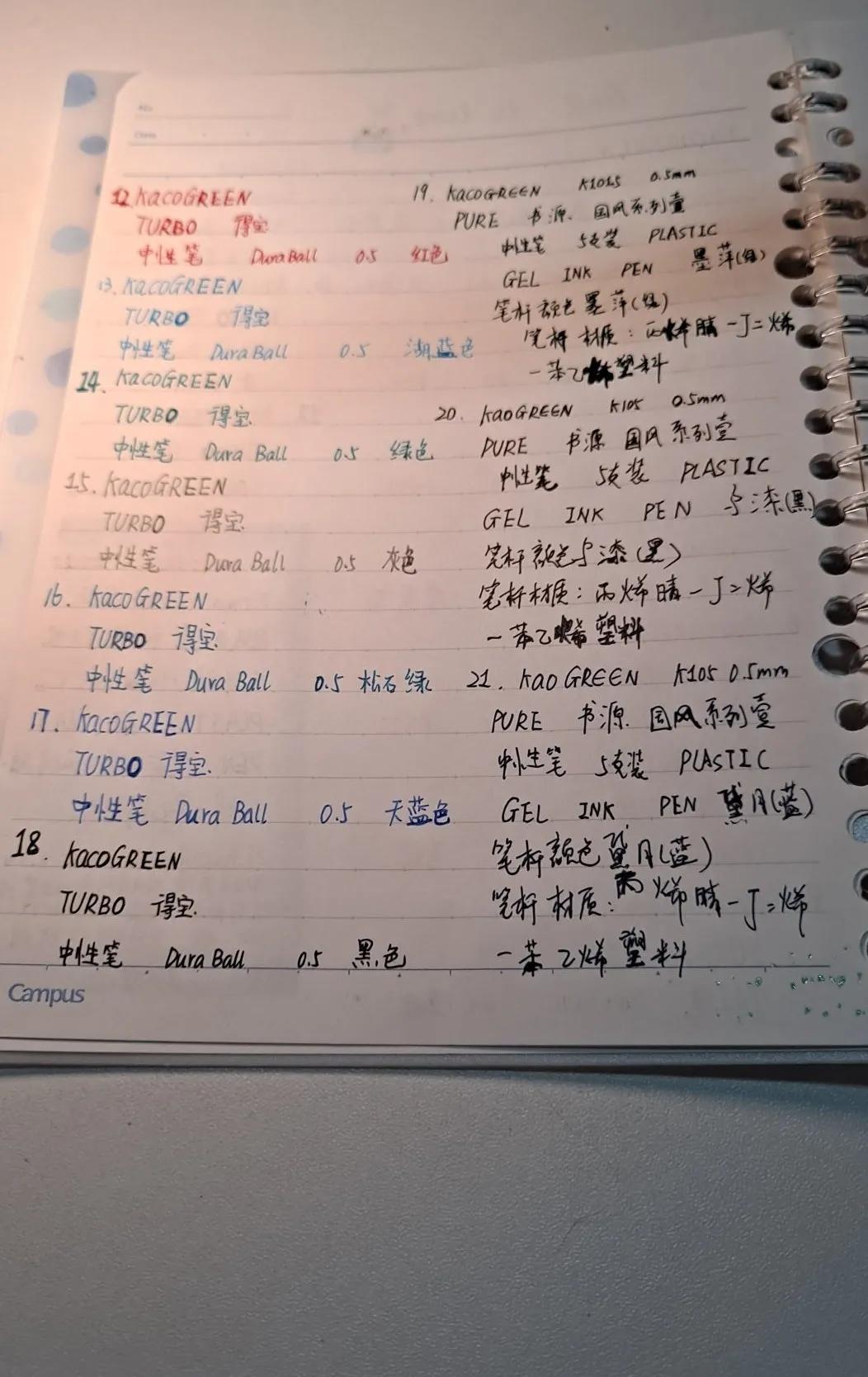 分享自己喜欢的生活用品,分享文具店购买的手账用品