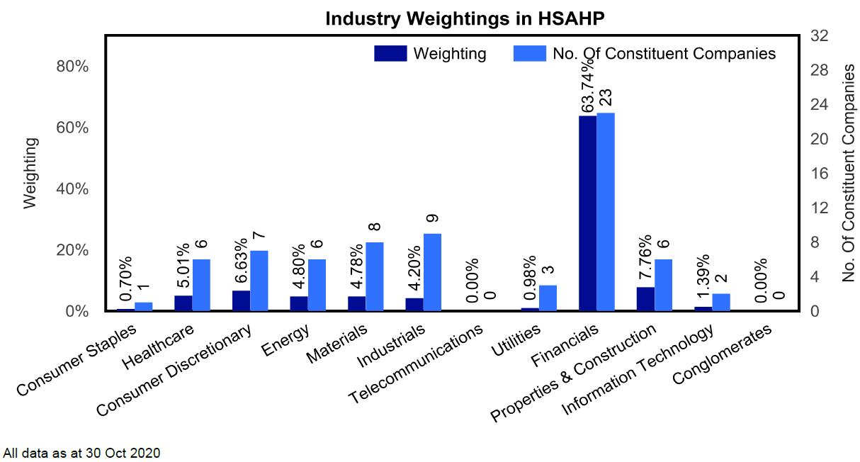 2021年a股总市值及总利润,2021年a股涨幅最高的股票