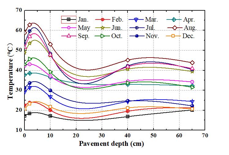 怎么选择数控机床的精度,如何提高数控机床的进给轴精度