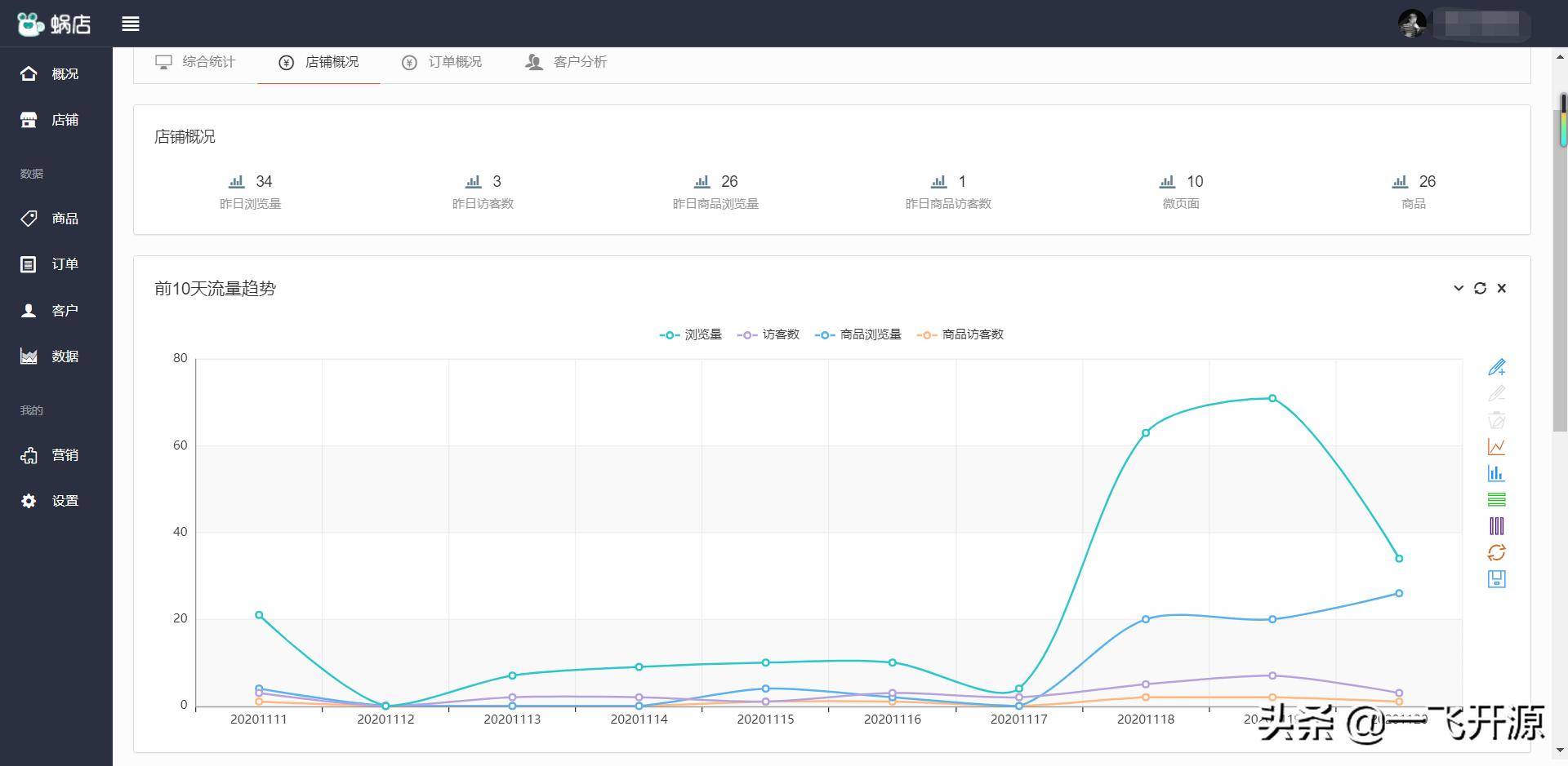 商城微信小程序saas开发教程,开源微信电商小程序