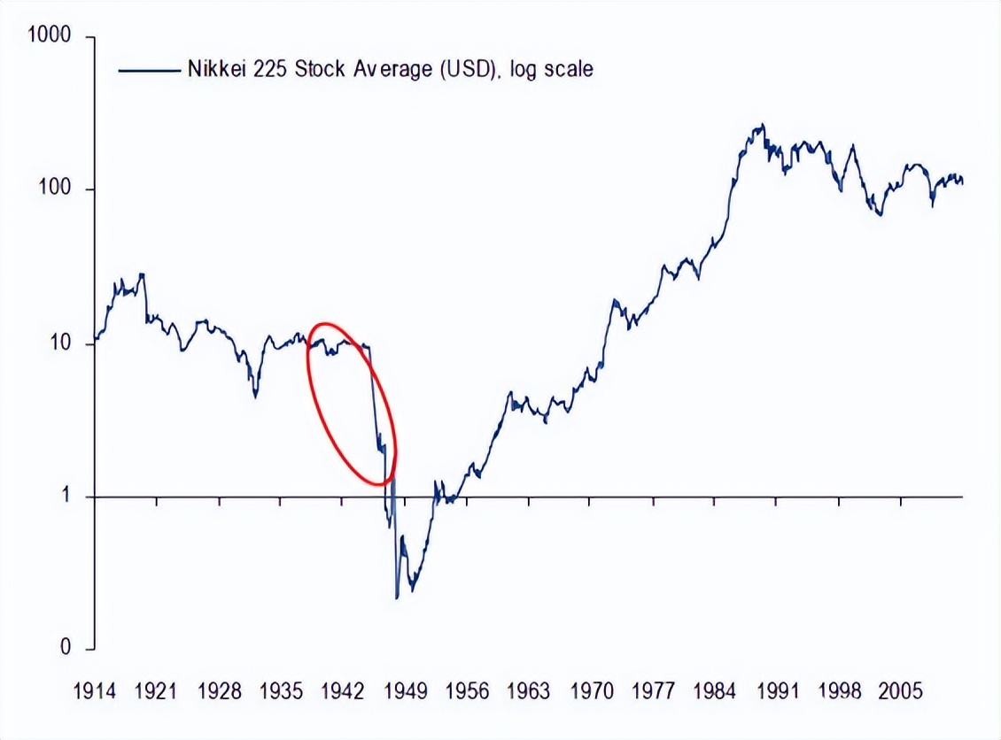 如果打仗股票会怎么样,如果打仗了什么股票会涨
