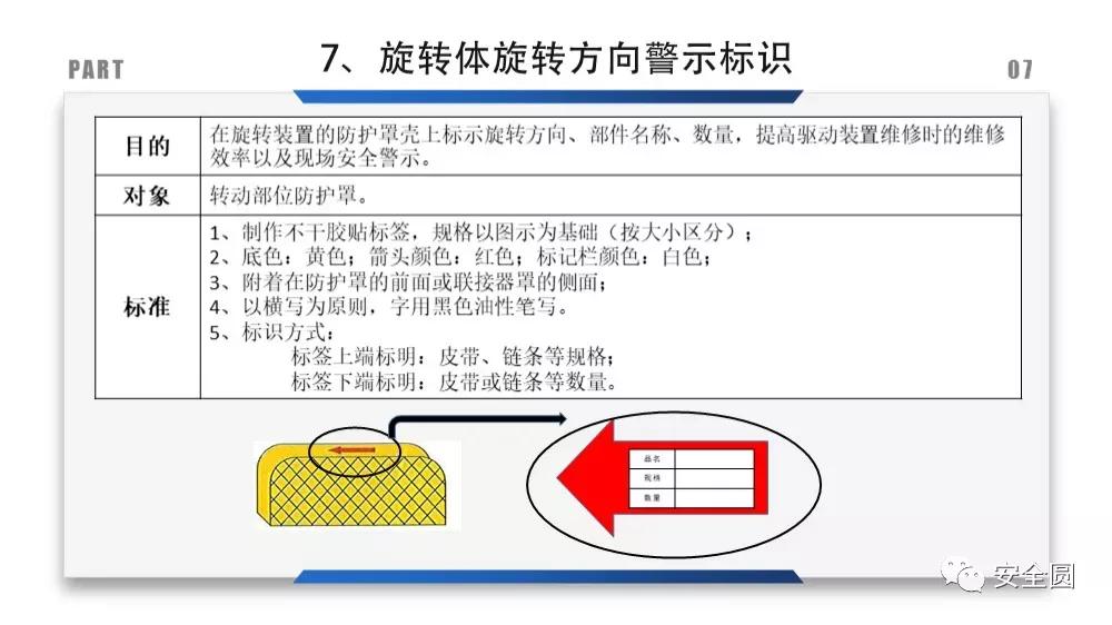 工地安全标识牌尺寸国家标准,机械设备安全标识牌和操作规程