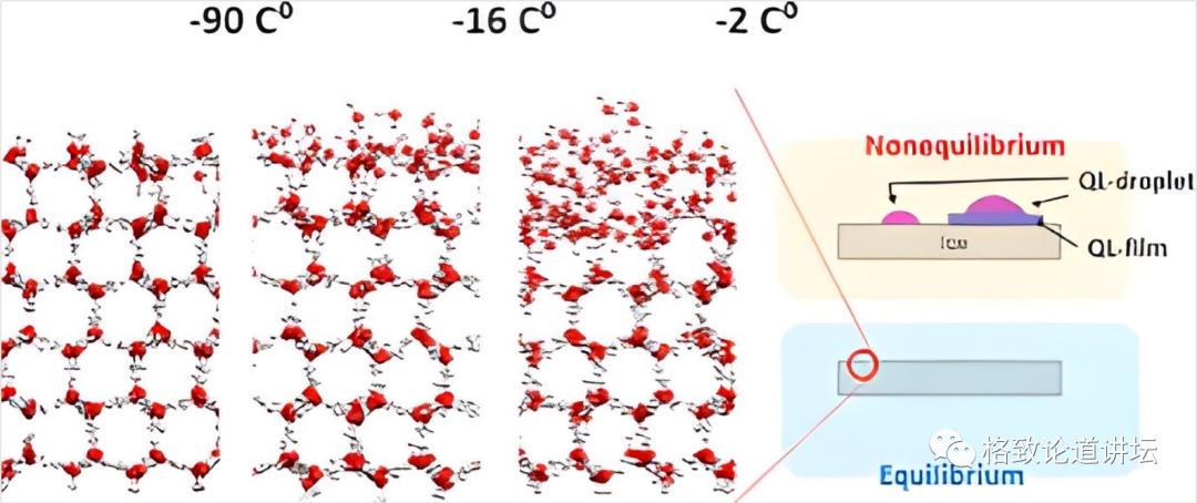做科研在美国还是中国好,做科研还是从商