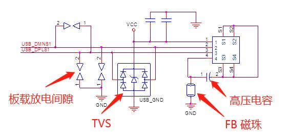 esd防护电路仿真设计,esd电路保护设计及应用
