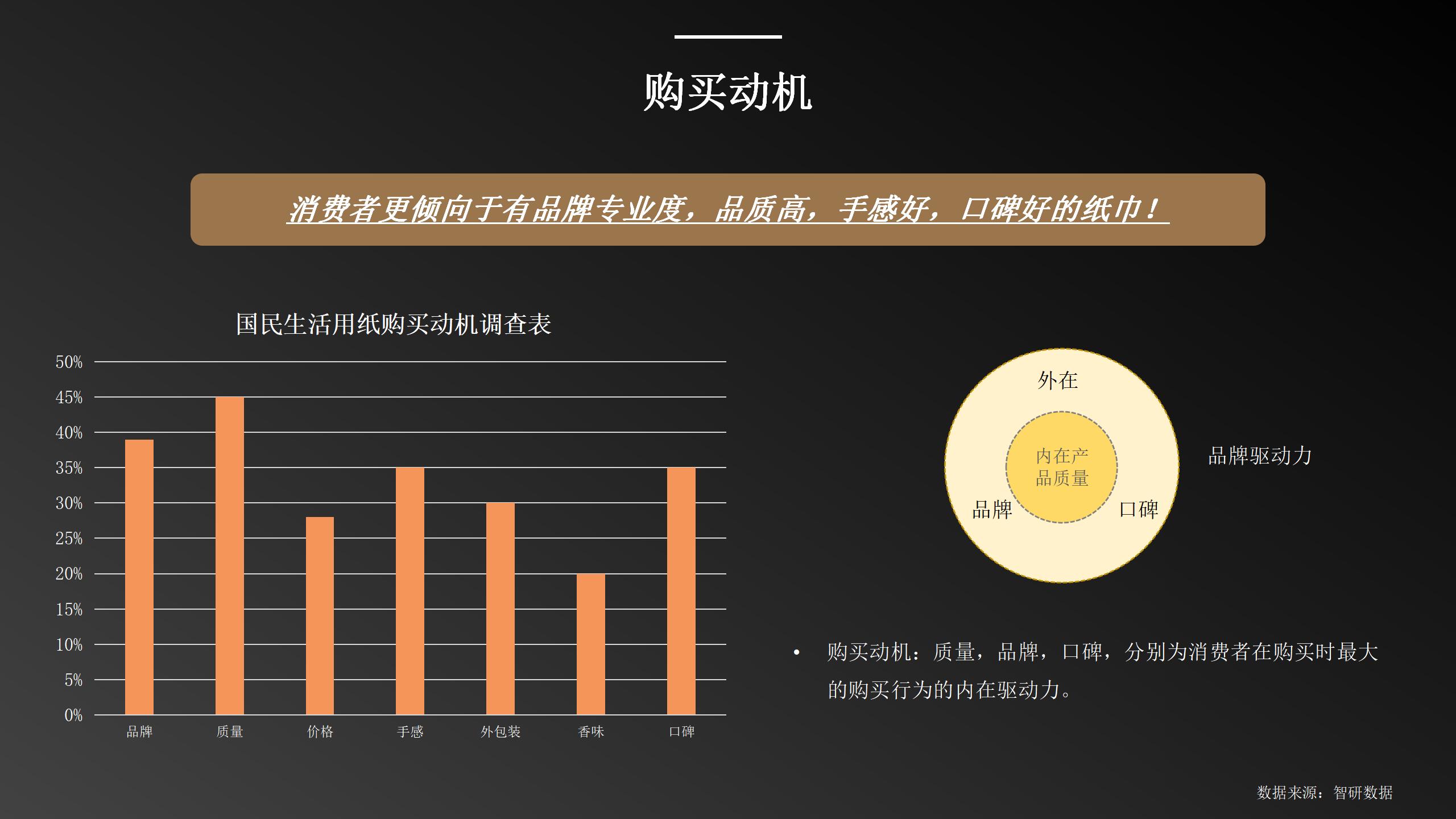 洁柔的营销技巧,洁柔产品策略