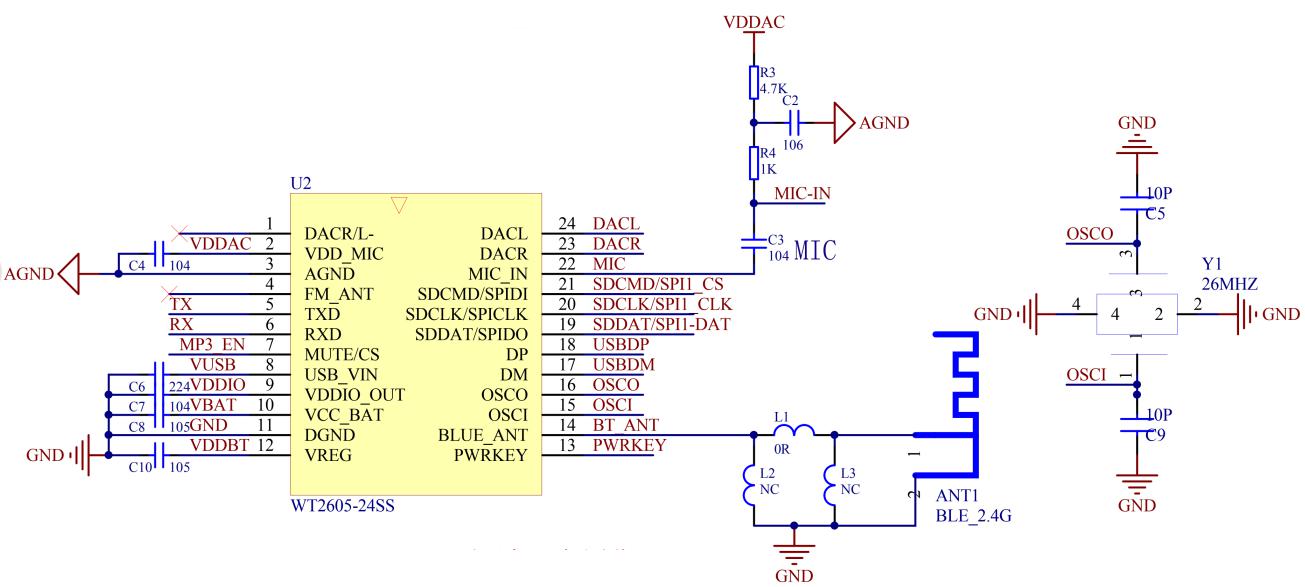 车载音频蓝牙芯片,WT2605一款高品质MP3蓝牙立体声芯片IC