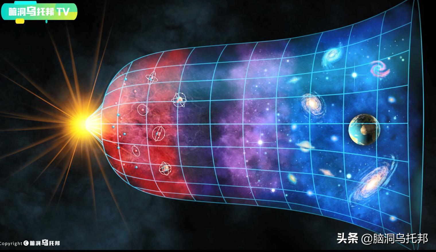 nasa望远镜下神秘的宇宙震撼发布,nasa望远镜最新发现的外星人