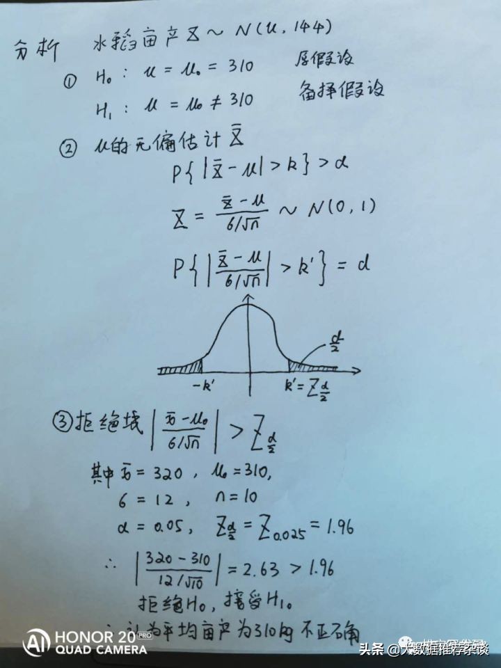 如何根据od值计算样本量,ab实验案例讲解