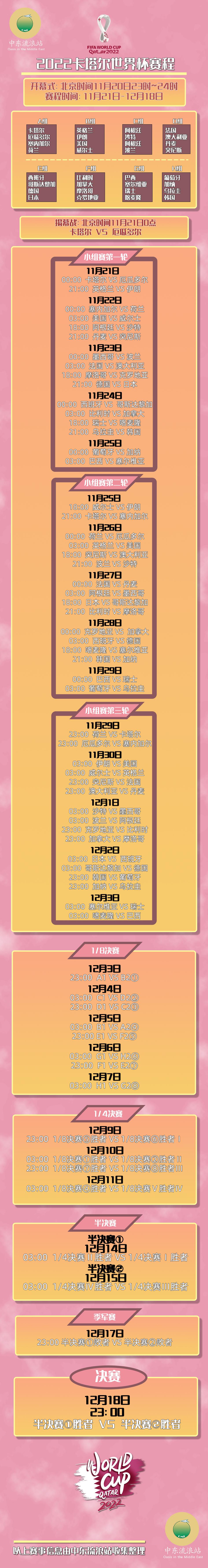 卡塔尔世界杯欧洲赛程表最新,卡塔尔足球世界杯赛程时间表