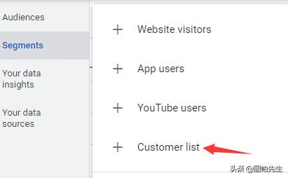 谷歌的广告推广技巧是什么,谷歌展示广告支持两种再营销方式