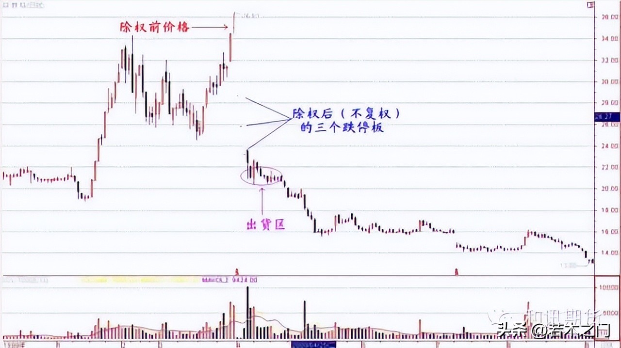 缠中说禅关于禅的文章,缠中说禅帖子合集