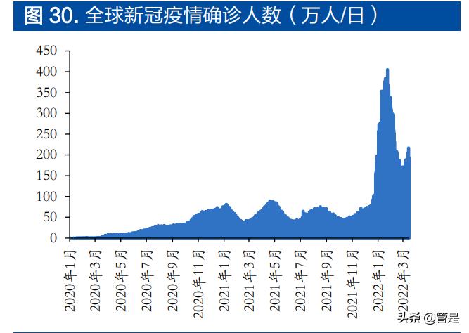 中国中免最新分析,中国中免深度分析