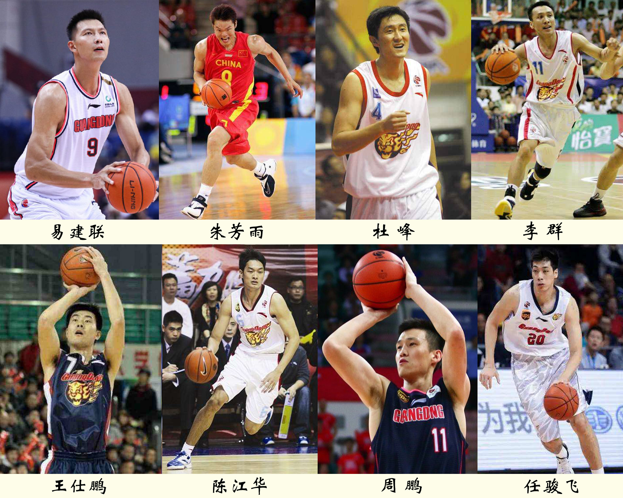 cba男篮生涯总得分排名榜,cba男篮知名球星