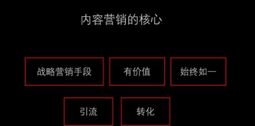 十大引流方式,后台引流的十大技巧