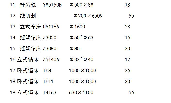 普通车床怎样计算加工工时,数控机床加工工时怎么计算
