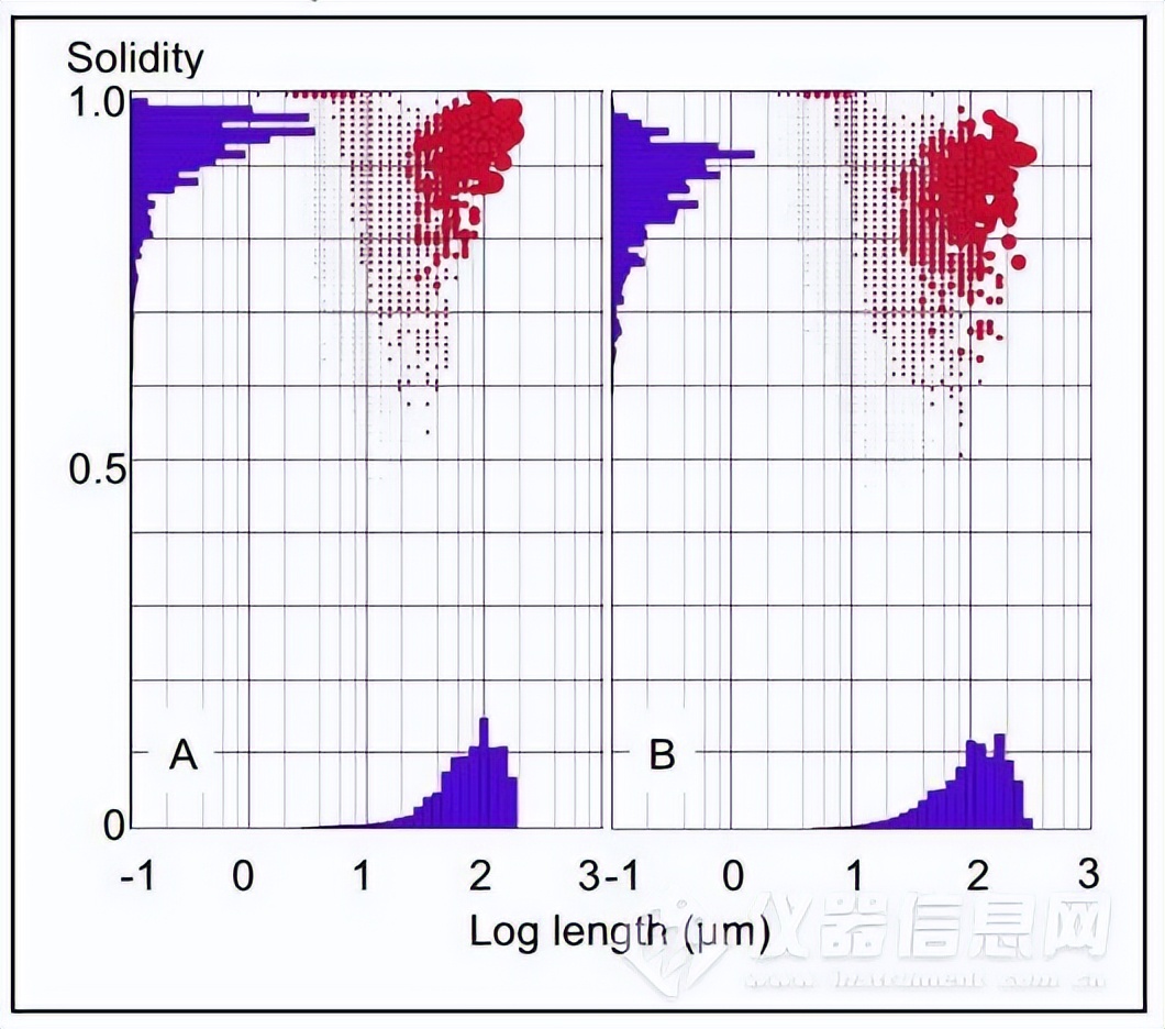 为什么外面卖的酸奶那么好喝,内蒙古奶制品口感