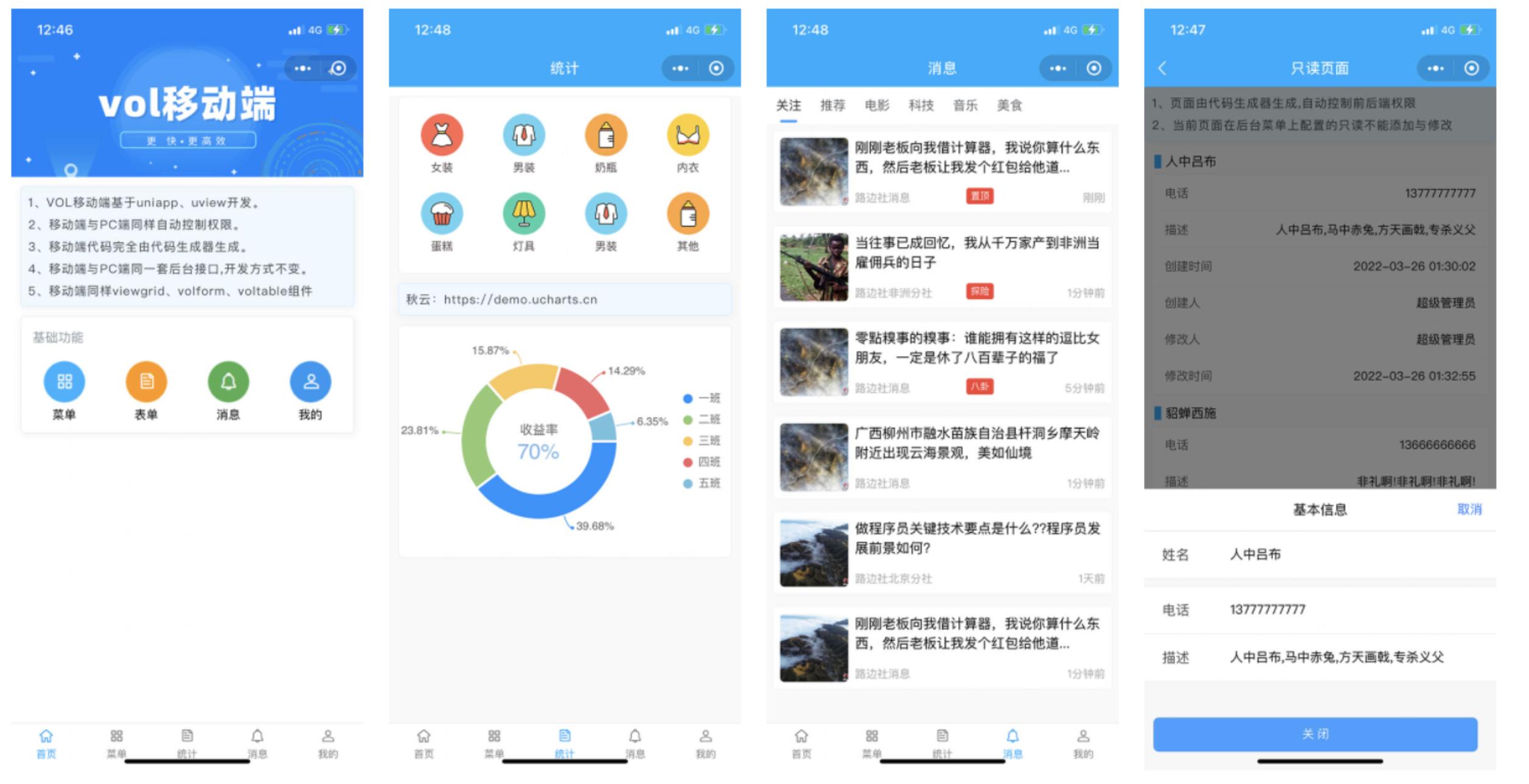 月入过万的5个免费项目,接活赚钱