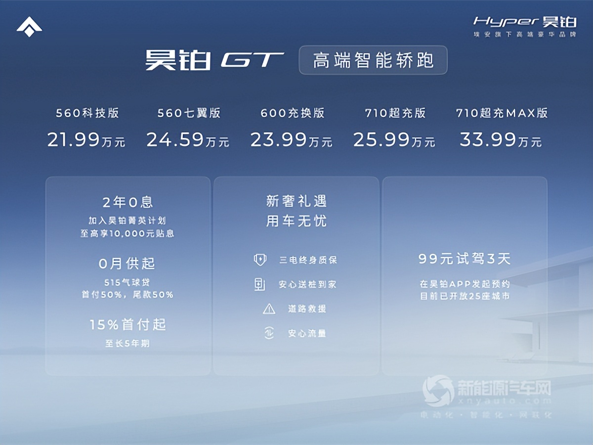 广汽昊铂gt旋翼版落地价,昊铂gt高端豪华轿跑