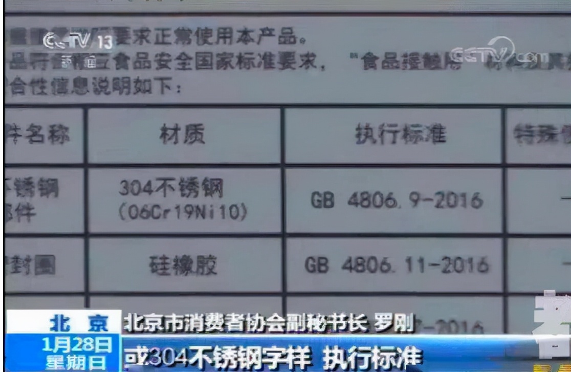 不锈钢保温杯变毒水,保温杯变夺命水