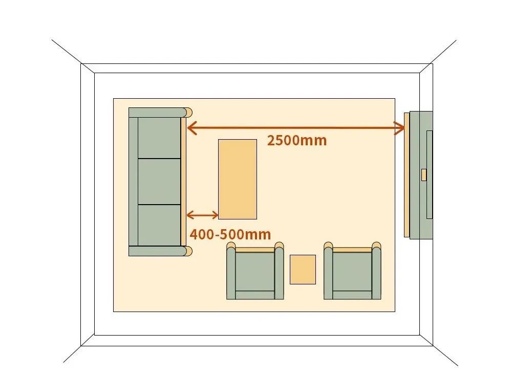 室内设计家装尺寸大全图解,超详细的家装尺寸大全