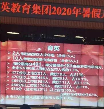 济南教育在全国排名,济南中考各学校排名