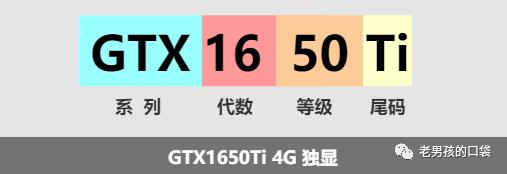 怎样选购笔记本电脑配置,如何选购华为笔记本电脑