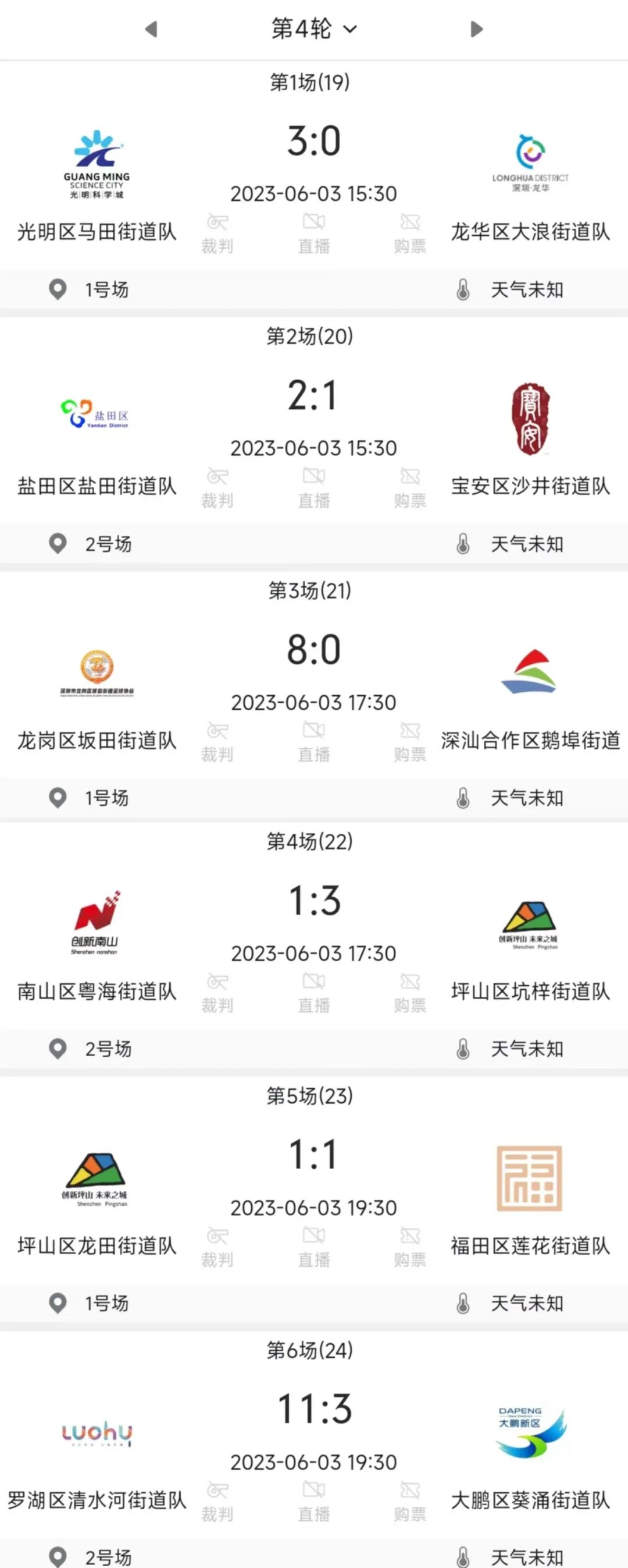 “街超”最新战报④｜热血赛事持续！目前领先街道有→