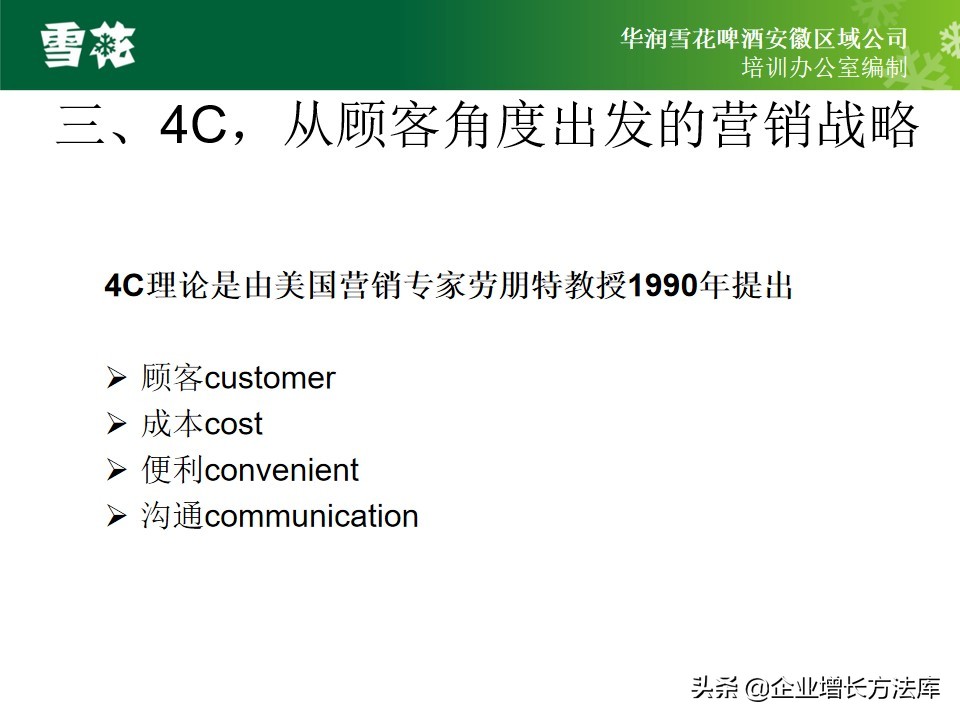 市场营销ppt讲解思路,市场营销五步模型案例分析ppt