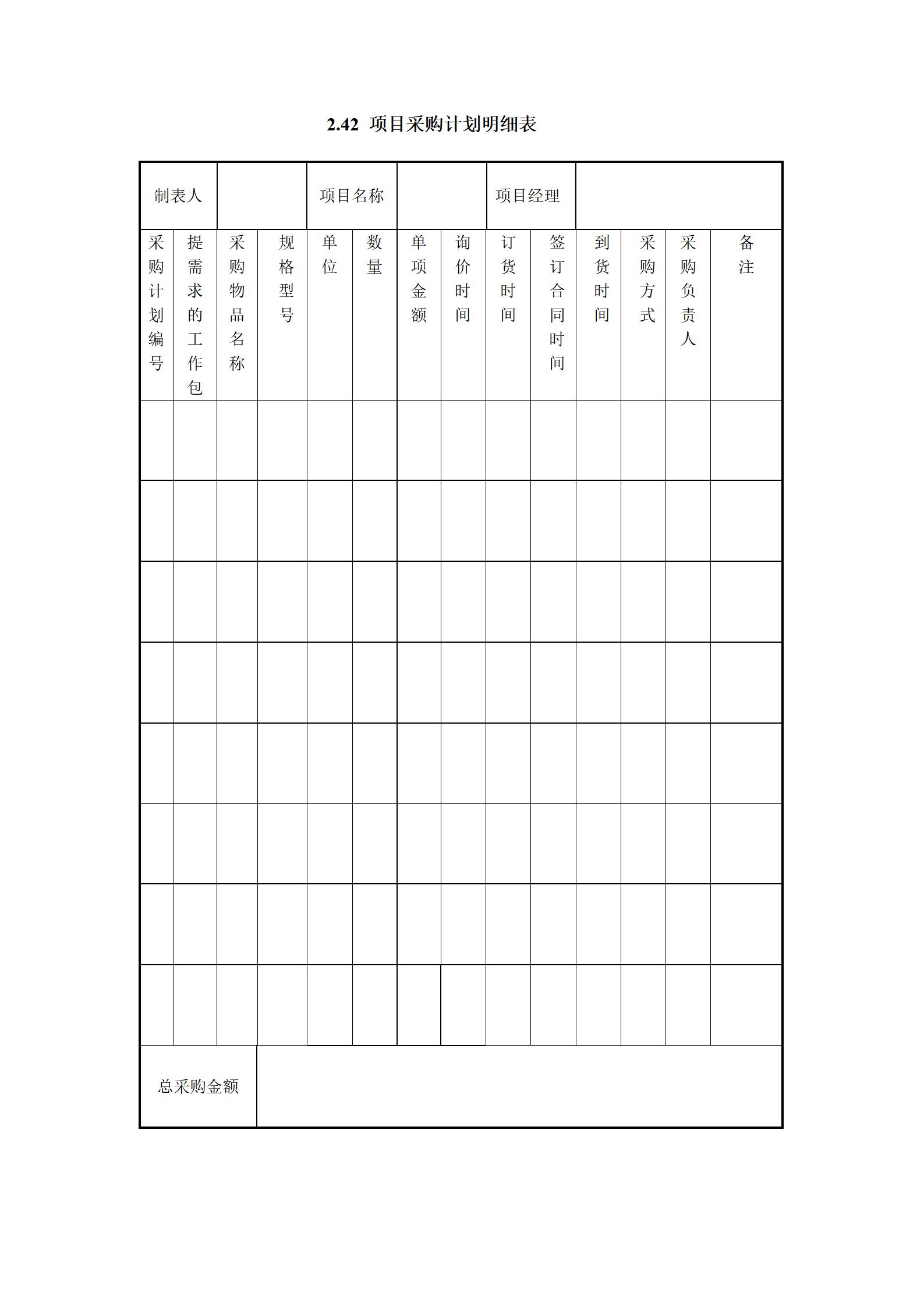it项目流程ppt,it行业项目经验模板