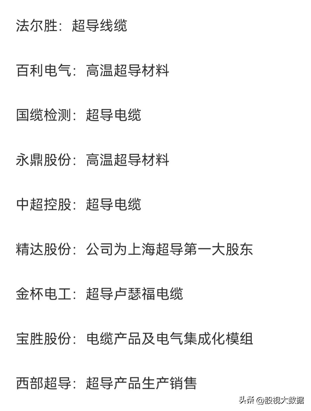 室温超导属于什么行业,室温超导机遇