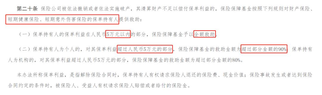 小保险公司倒闭了保险怎么解决,小型保险公司没赔款就倒闭