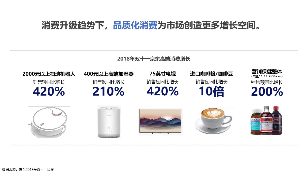 蒙牛牛奶营销方案100例,蒙牛纯牛奶的营销方案