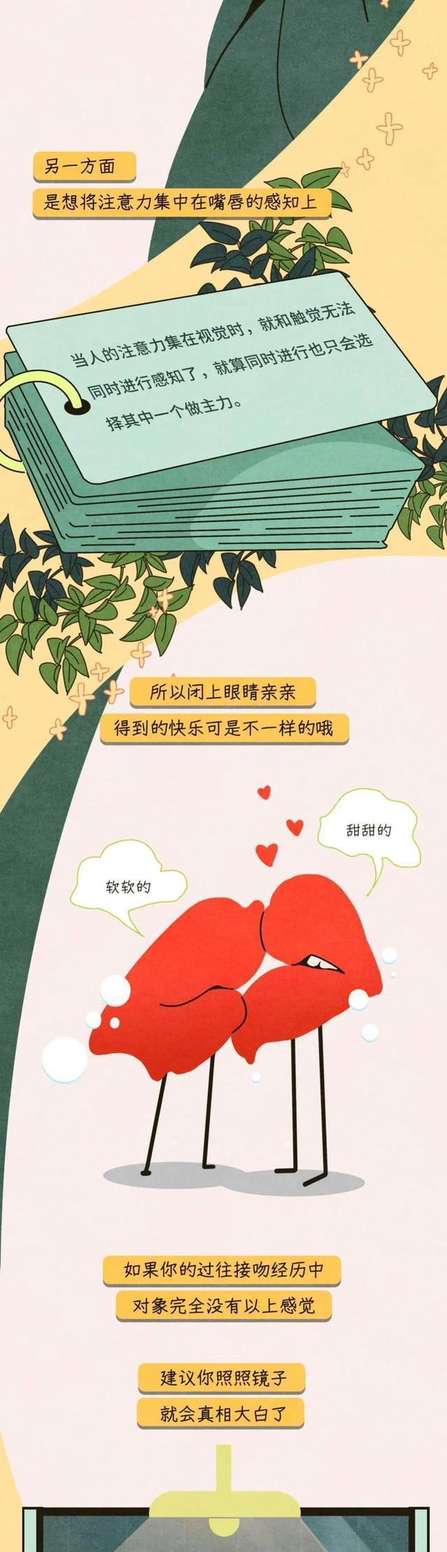 接吻时女生会有哪些反应,情侣之间常见的接吻方式漫画