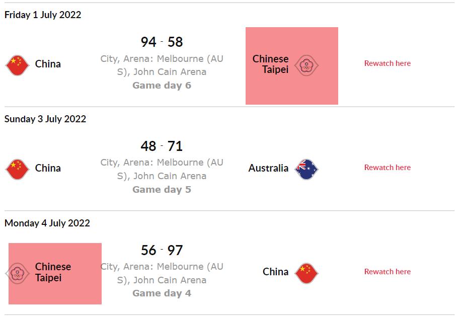 中国男篮vs伊朗队杜锋,男篮伊朗杜锋