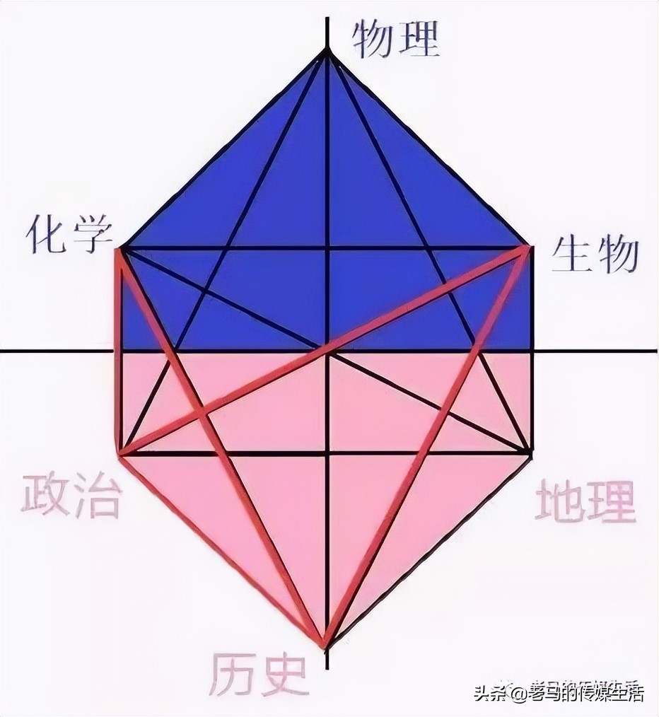 弦歌不辍芳华待灼属于座右铭吗,弦歌不辍芳华待灼出自哪里