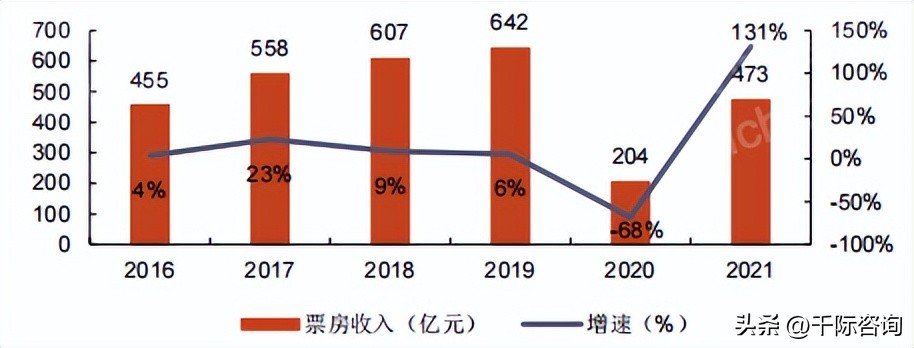 商业ip流量变现,ip流量的变现逻辑